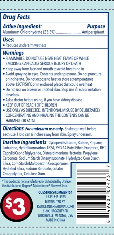 Label 1 (Label 1)